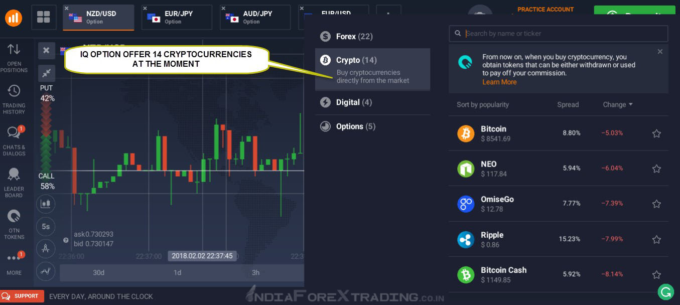 Top 3 Crypto Options Trading Platforms - Mycryptopedia option trading for crypto