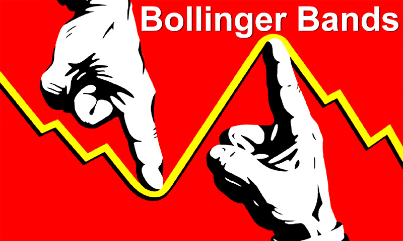 How to use Bollinger Bands?