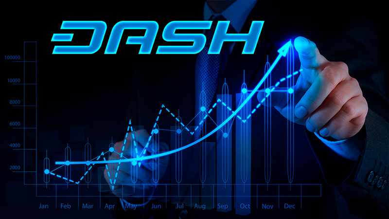 Dash Fundamentals