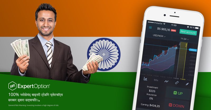 ExpertOption review for India