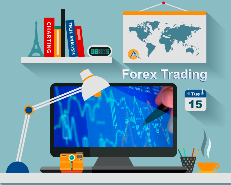 How Forex Trading works