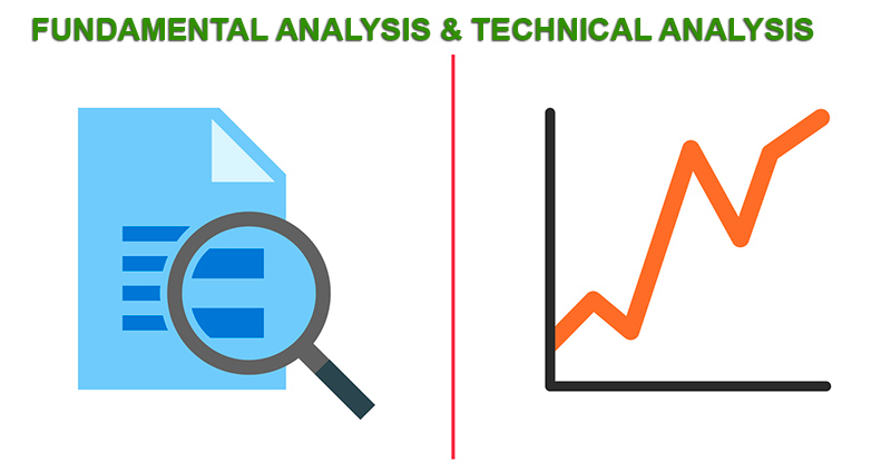 Fundamental & Technical Analysis