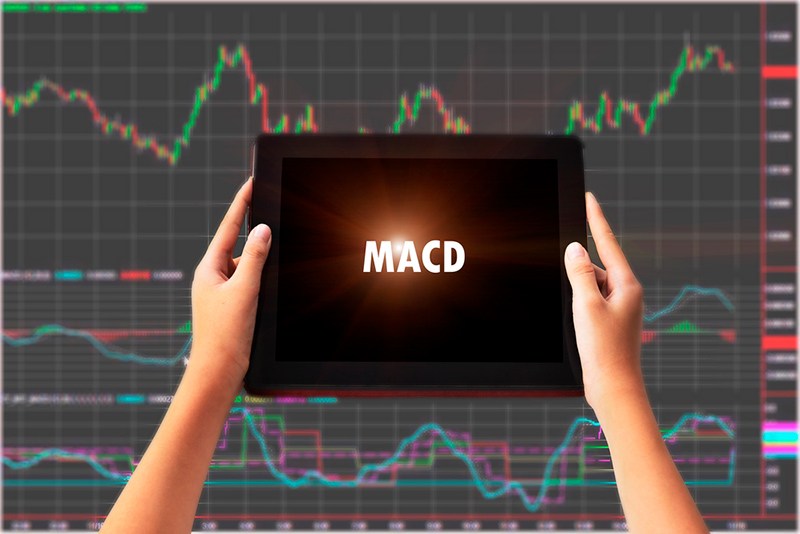 How to use the MACD Indicator?