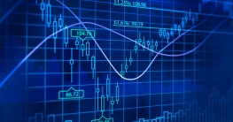 What is Support and Resistance in the forex market?