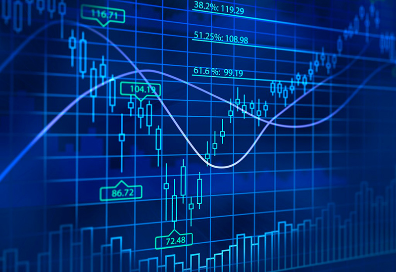 What is Support and Resistance in the forex market?