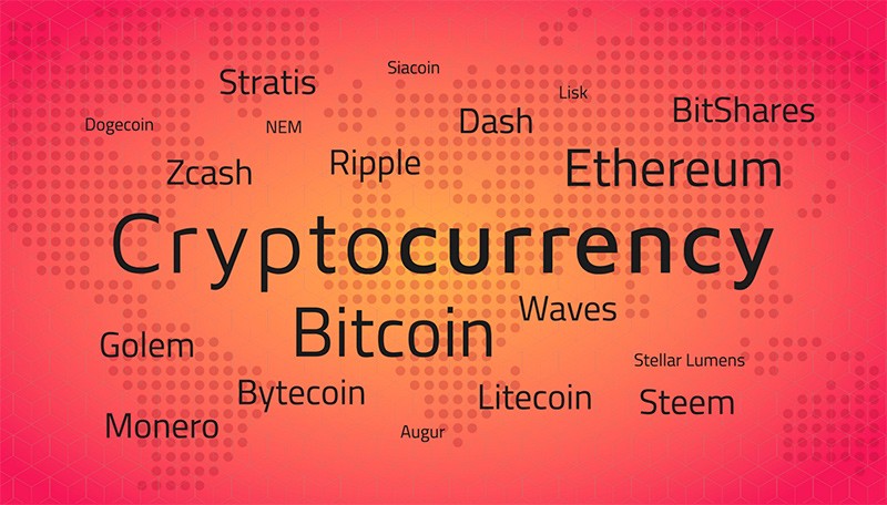 What is Cryptocurrency?