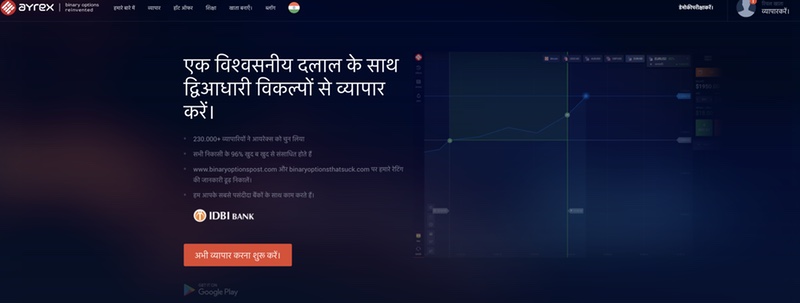 Ayrex India Ayrex India