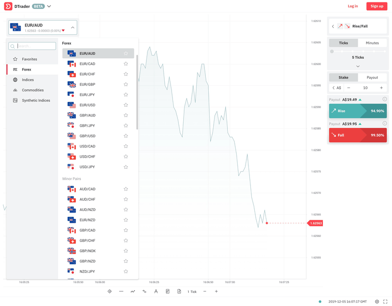 Deriv Platform - Binary.com Deriv Platform - Binary.com