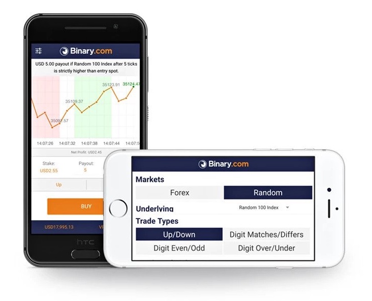 binary.com mobile