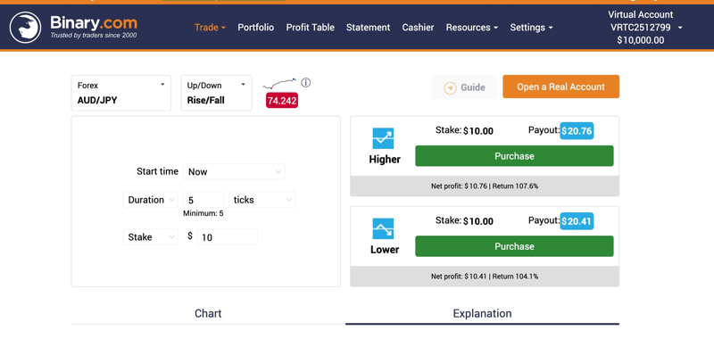 WebTrader platform WebTrader platform